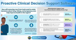 Proactive Clinical Decision Support Software