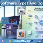 Top Business Software Types And Comparison Best Guide 2025