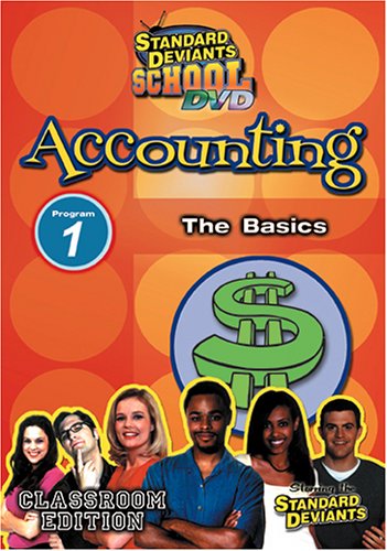 Accounting Programs Like Quickbooks For Mac: Top Simple Pick