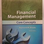 Macintosh Financial Software For Accounting: Top Picks And Honest Insights